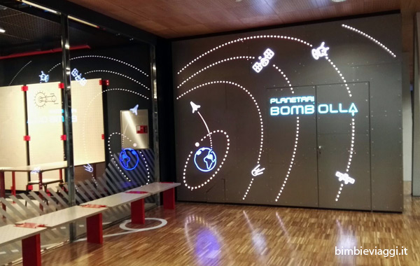 Museo della scienza per bambini Barcellona -planetario