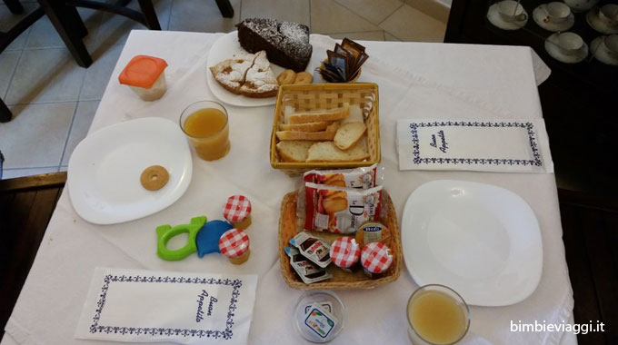 Costiera Amalfitana con bambini -colazione b&b