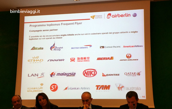 Airberlin da Bologna