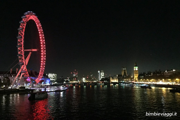 Itinerario a Londra con bambini - london eye - viaggio a Londra con bimbi - Natale a Londra