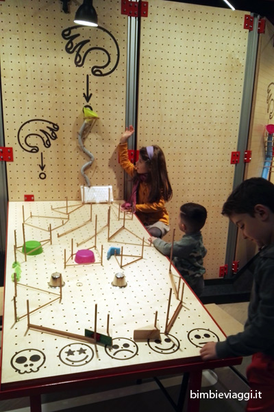 Museo della scienza per bambini Barcellona -laboratorio